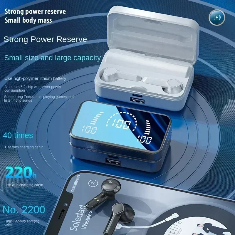 TWS S20 Kulaklıklar Bluetooth  - Phone Accessories Amazon incelemesi ve fiyatı